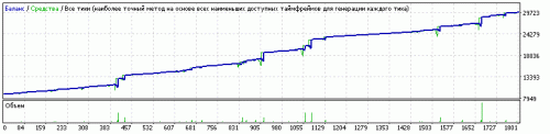 SetSng1.431.8x120.02MultStart424042015-2017.gif