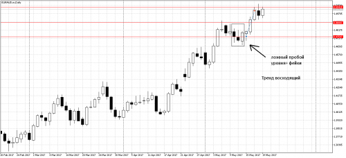 EURAUD.mDaily.png