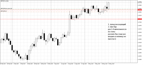 GBPUSD.mDaily.png