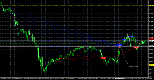 gbpusd-2.png