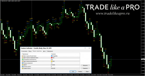 12-06-201715-13-40Candle_Body_Size_V2_ATR.jpg