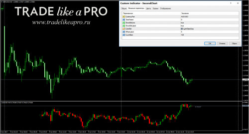 12-06-201715-32-12SecondChart.jpg