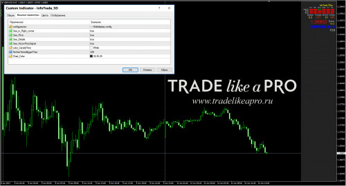 12 06 2017 16 01 59InfoTrade 5D