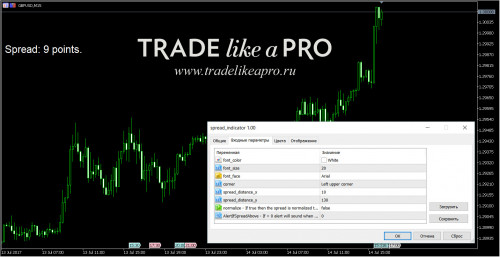 14-07-201717-19-49spread_indicator.jpg