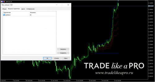 16 07 2017 2 55 22fibo retrace