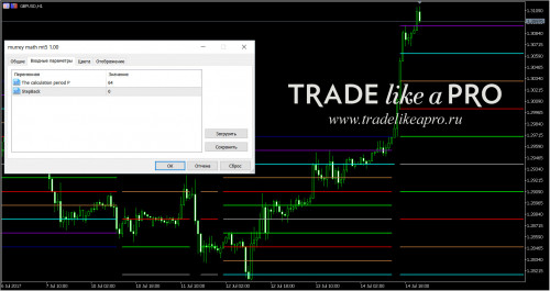 16 07 2017 3 00 11murrey math mt5