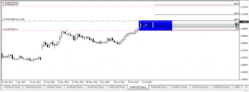 EUR-CHF.png