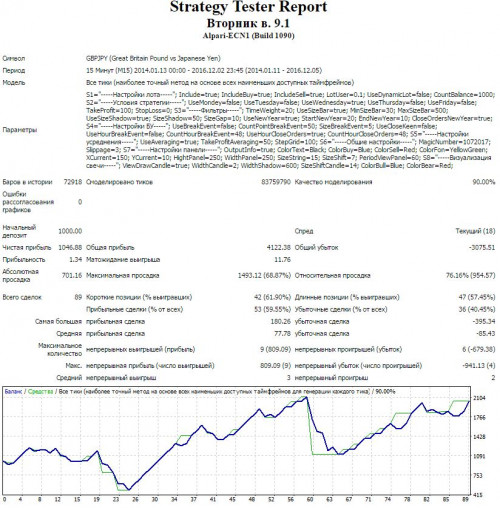 STEITVTORNIKFUNTIENA.jpg