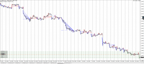 USDCAD FIBO (2)