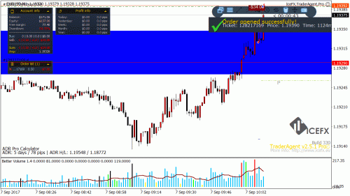 EURUSD-M1_2017-09-07_10-10-20_128217169_open.gif