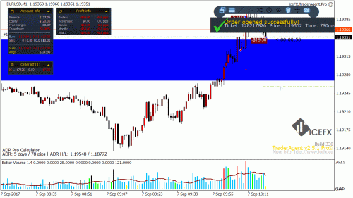 EURUSD-M1_2017-09-07_10-19-13_128217826_open.gif