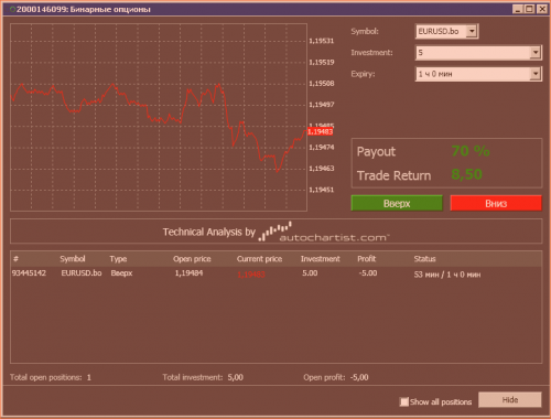 PO GoMarkets