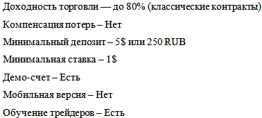 Broker-60-seconds-usloviya.jpg