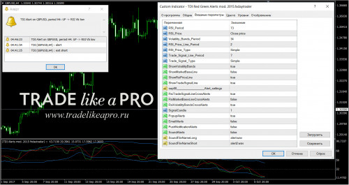 07 10 2017 4 46 38TDI Red Green Alerts mod. 2015.fxdaytrader