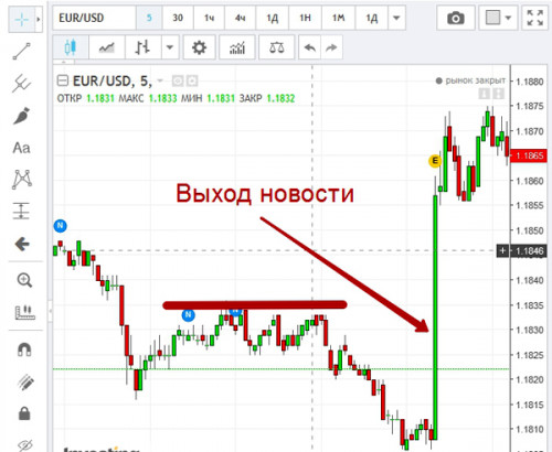 Technicheskiy-analyse-19.jpg