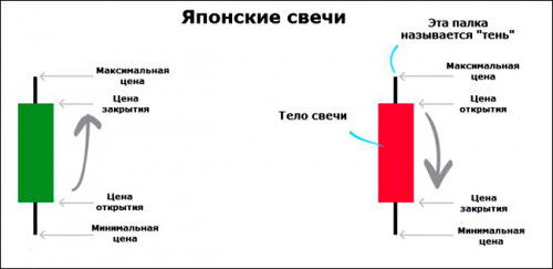 Technicheskiy-analyse-28.jpg