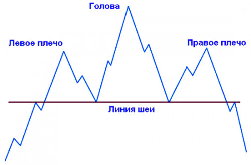 Technicheskiy-analyse-30.jpg