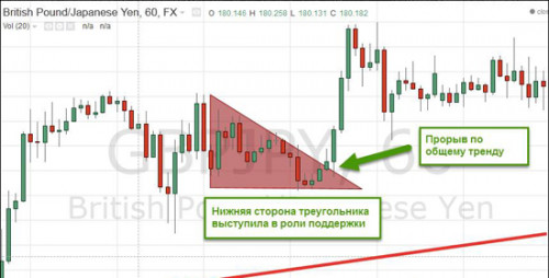 Technicheskiy-analyse-37.jpg