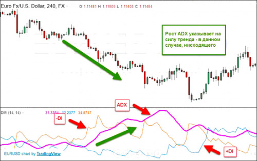 Technicheskiy-analyse-50.jpg