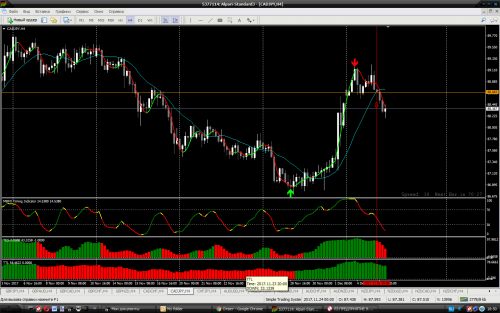 CADJPY