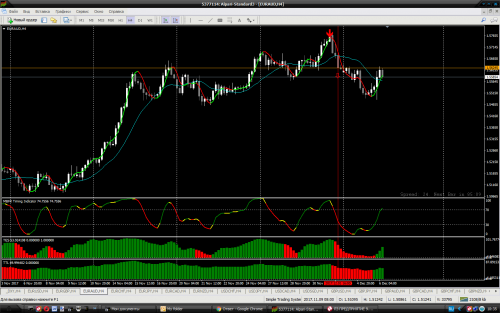 EURAUD