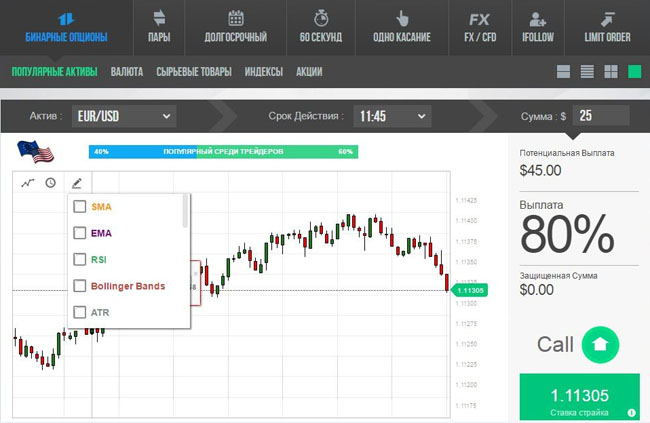 Binary option in rubles rsioma forexworld