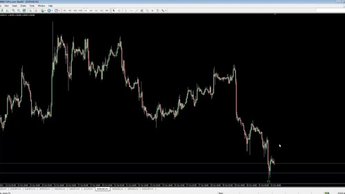 2 EURUSD2