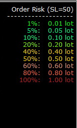 15-06-201523-58-44RiskStopLoss50PUNKTOVSTOP.jpg