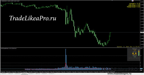 17 09 2015 22 05 05 forex4You ProSTP