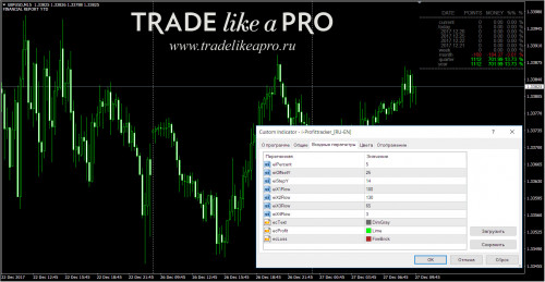 27 12 2017 11 51 16i Profittracker [RU EN]