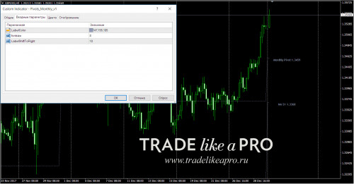 02 01 2018 12 56 32Pivots Monthly v1