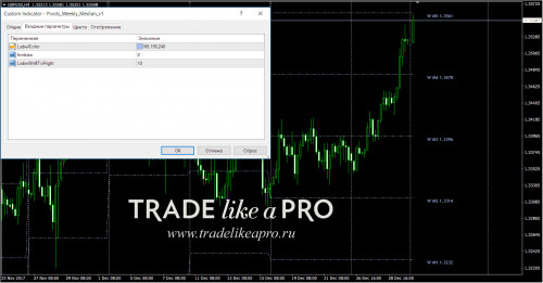 02 01 2018 12 58 33Pivots Weekly Median v1