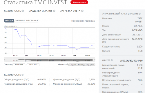 SKRINSOT2018-01-1114_45_18.png