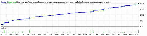 1.43-20170711-nzdchf00000.01x0.0x00000012186000Opt232.gif