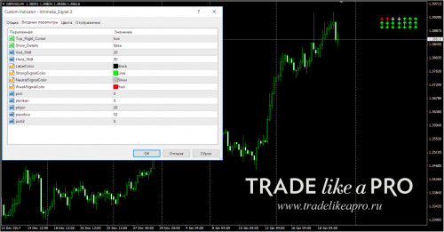 19-01-201821-51-37Ichimoku_Signal2.jpg