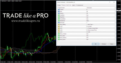 19 01 2018 21 52 51IchimokuAlert v3