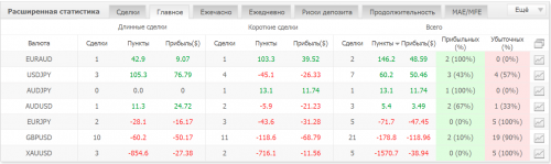 Jaguar12.2017STATISTIKA.png