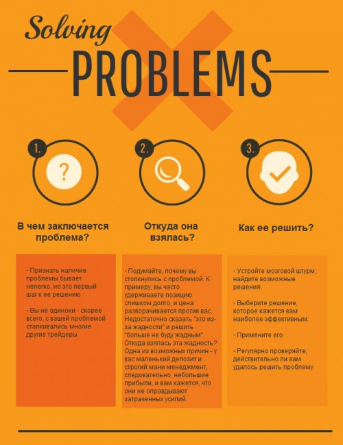 15Solvingproblems.jpg