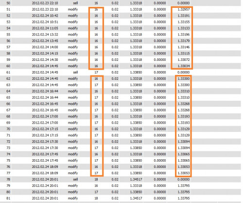 eurcad