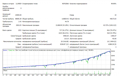 EA-Setkav1.43-eurusd-Dob3RmaNn20180212-1.6.png