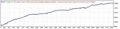 EURAUD_20.gif