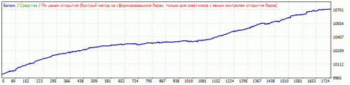 GBPCAD 3,0