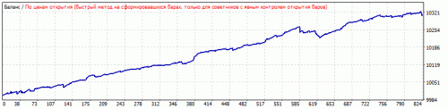 GBPJPY 3,0