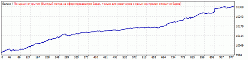 GBPUSD_15.gif