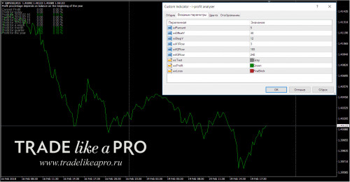 19-02-201821-46-28i-profitanalyser.jpg