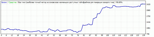 GBPUSD.gif