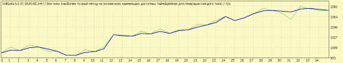 EUR_VollGator2017.gif