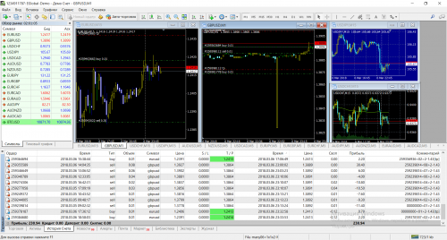 MetaTrader---E-Global-Trade--Finance-Group---gbpusd-20180306-ROBOTEST.png