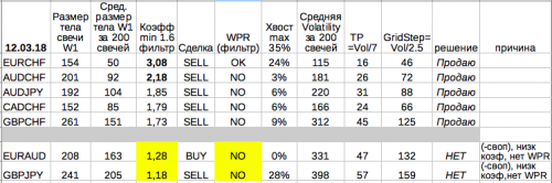 SNIMOK-EKRANA-2018-03-10-V-8.58.54.png