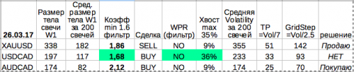 SNIMOK-EKRANA-2018-03-24-V-17.30.57.png